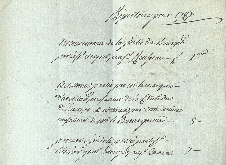 Minutes de 1787 de Maître Joseph Marie Ruffard notaire à Chambéry