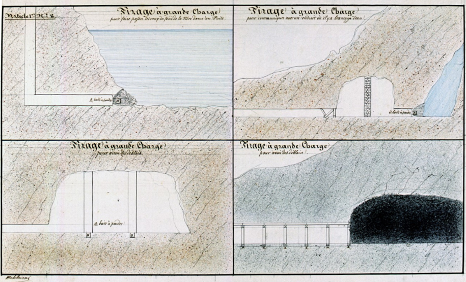 Plan réalisé par les élèves ingénieurs de l’école. Les élèves étudient plusieurs disciplines, telles que la minéralogie, la métallurgie et l’exploitation des mines.
