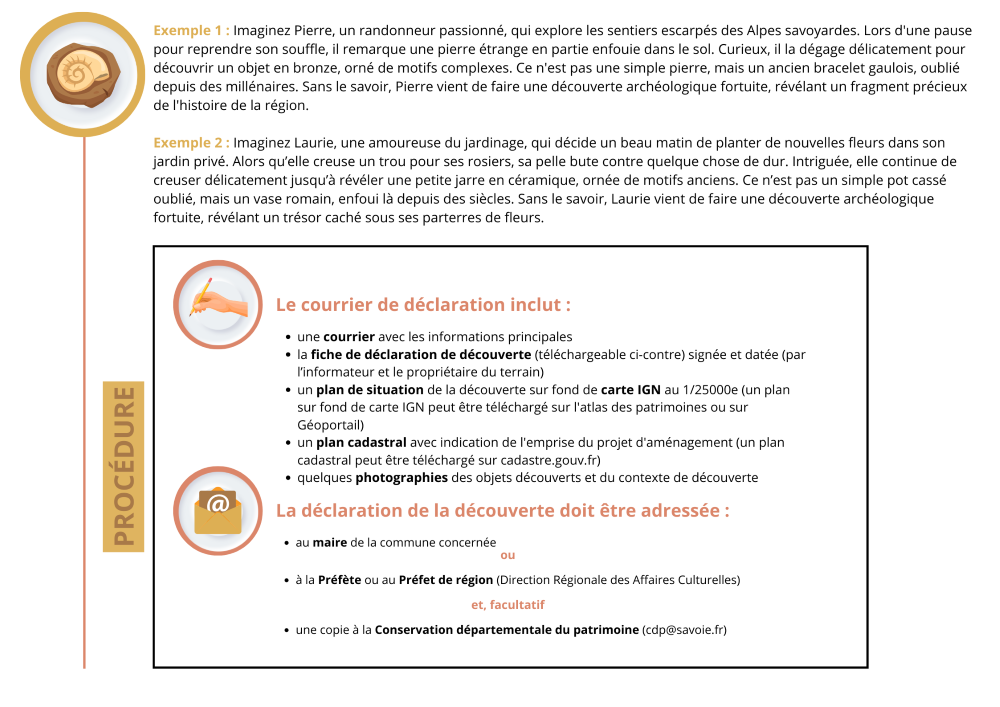 Présentation Archéo portail