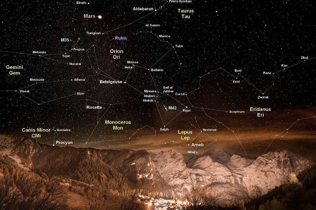 Nuit des étoiles au refuge du Grand Bec