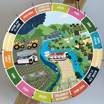 Atelier Roue de l’alimentation responsable avec l'association "Water Family" partenaire du Festival Slowly_Notre-Dame-de-Bellecombe